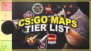 My CS:GO "Maps Tier List"