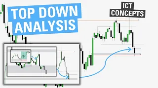 Top Down Analysis - ICT Concepts