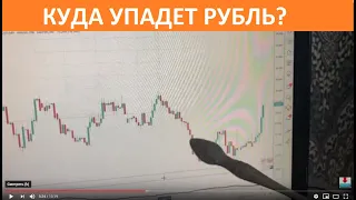 Обвал рубля. Курс доллара сегодня прет вверх. Нефть начала падать. Что делать на бирже трейдеру?