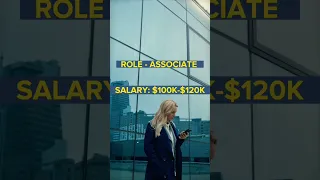 Investment Banking Salaries | 1M+