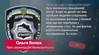 На Кіровоградщині п'яний водій збив дідуся та двох дітей