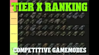 World of Tanks TIER LIST: What are the most COMPETITIVE Tanks for Clan Wars and Advances?