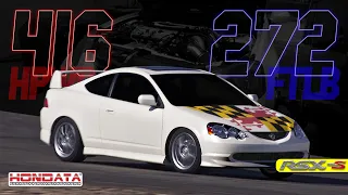 Tuning an Acura RSX with a Quarter Million Miles and a Turbo   Will it Live or Explode?