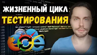 C  чего начинается ЖИЗНЕННЫЙ ЦИКЛ тестирования | Жизненный цикл тестирования | Работа тестировщика