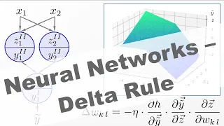 Delta Rule for Neural Network Training as Basis for Backpropagation [Lecture 5.5]