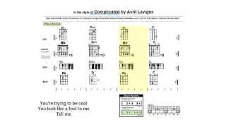 Complicated by Avril Lavigne, play-along