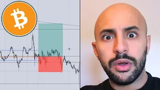 Bitcoin Analysis May 29: The REAL Reason Bitcoin Dropped