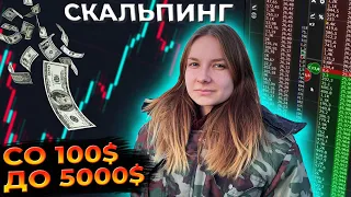 Со 100$ До 5000$ На Трейдинге Криптовалют! Разбор Сделок! Скальпинг На Binance Futures!