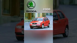evolution of skoda car (1890-2023)#shorts
