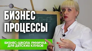 Бизнес процессы в детском клубе. Чем должен заниматься руководитель, чтобы не стать бизнес лошадью?