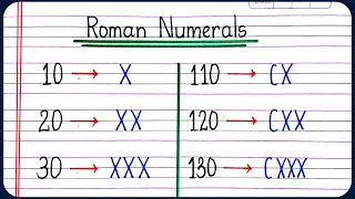 Roman numbers 10 to 200 || Roman numerals 10 to 200 || Roman ginti 10 se 200 tak