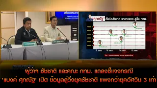 ฟังผู้ว่าฯ ชัชชาติ แถลงชี้แจงกรณี "แบงค์ ศุภณัฐ" เปิดข้อมูลลู่วิ่งยุคชัชชาติแพงกว่ายุคอัศวิน 3 เท่า