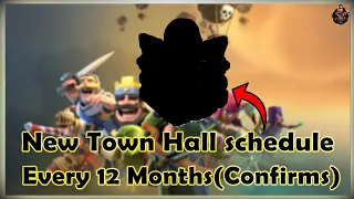 New Town Hall Update Schedule Every 12 Months In COC | COC Leak & Updates | @ClashWithAG52