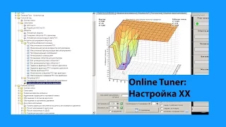 Чип тюнинг ВАЗ. Январь 5.1. Холостой ход. Настройка на валах.