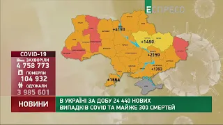 Коронавірус в Україні: статистика за 22 лютого