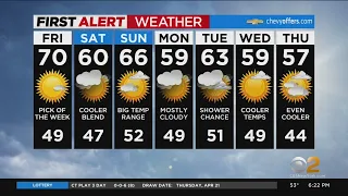 First Alert Forecast: CBS2 4/21 Evening Weather at 6PM