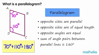 Properties of a Parallelogram