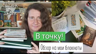 В точку: обзор моих блокнотов | Это важно, Moon Post Station и другие