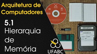 5.1 - Arquitetura de Computadores -  Hierarquia de memória