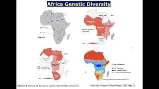 AfSHG Webinar 14 November 2022 - Prof Ambroise Wonkam