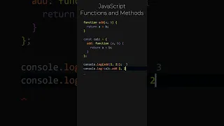 JavaScript Functions And Methods · What Is The Difference