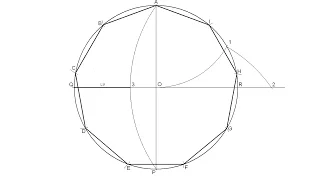 Eneágono regular inscrito en una circunferencia