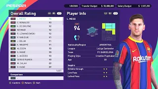 PES 2021 - All New Boots, New Balls, Stadiums List, Player Faces & All High Rated Players | HD