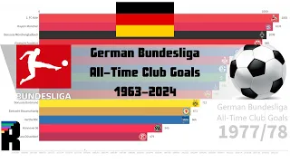 German Bundesliga All-Time Club Goals (1963 - 2024)