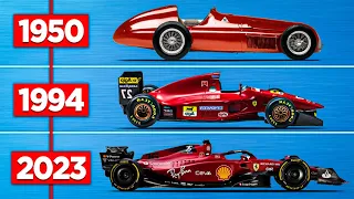 Formula1 F1 Cars Evolution  (1950 - 2023)