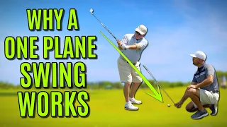Why A One Plane Swing Works