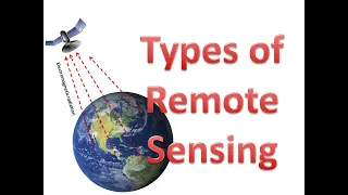 Types of Remote Sensing