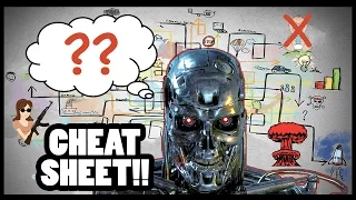 COMPREHENSIVE TERMINATOR TIMELINE!!!- Cinefix Now