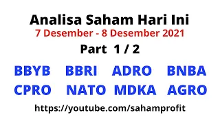 Analisa Saham Hari Ini BBYB BBRI ADRO BNBA CPRO NATO MDKA AGRO 7 Desember - 8 Desember 2021 Part 1