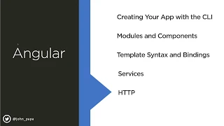 Webinar: Angular from scratch