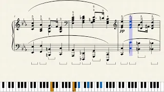 Chopin Prelude 20