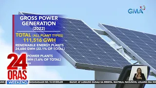 Ilang bahay, naka-solar panel na rin para tipid sa kuryente | 24 Oras Weekend