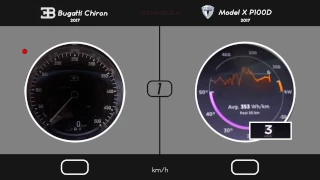 Bugatti Chiron  VS Tesla Model X P100D  // 0-200 km/h
