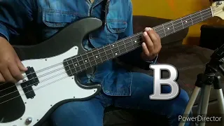 Digno - Marcos Brunet - Tutorial Bajo