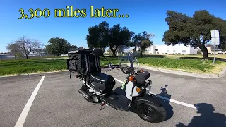 1 year with my 2022 Honda Ruckus Overview