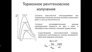 Тормозное и характеристическое рентгеновское излучение