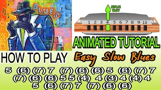 EASY SLOW BLUES, ANIMATED TUTORIAL, ALWAYS HARMONICA ( C DIATONIC ), ARMÓNICA C, BLUES HARP C, GAITA