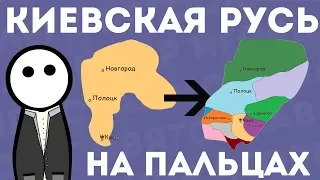 Киевская Русь история на пальцах. От варягов до раздробленности.