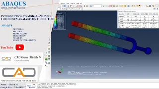 Introduction to Modal/Frequency Analysis | Abaqus Tutorials | Frequency Analysis on Tuning fork