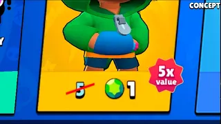 ☘️I LOVE SUPERCELL ❤😍/CONCEPT