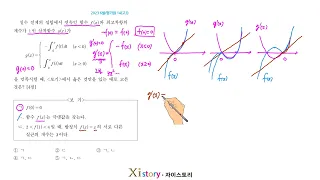 2023년(2022년시행) 6월 고3 학력평가(모의고사) 수학 14번