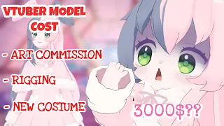 How much does vtuber model cost?