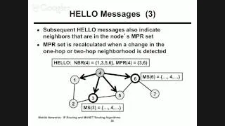 Lecture 19 OLSR