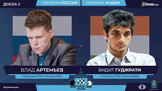 Лучшие партии Кубка Наций ФИДЕ и Chess.com. Артемьев-Видит