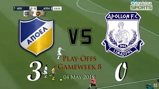 APOEL FC Vs Apollon Limassol | 3 - 0 | Goals & Highlights | 04/05/19