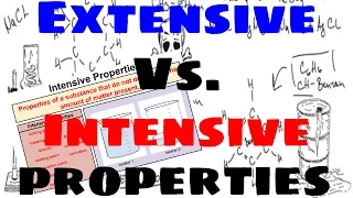Extensive vs Intensive Properties  of Matter - Explained